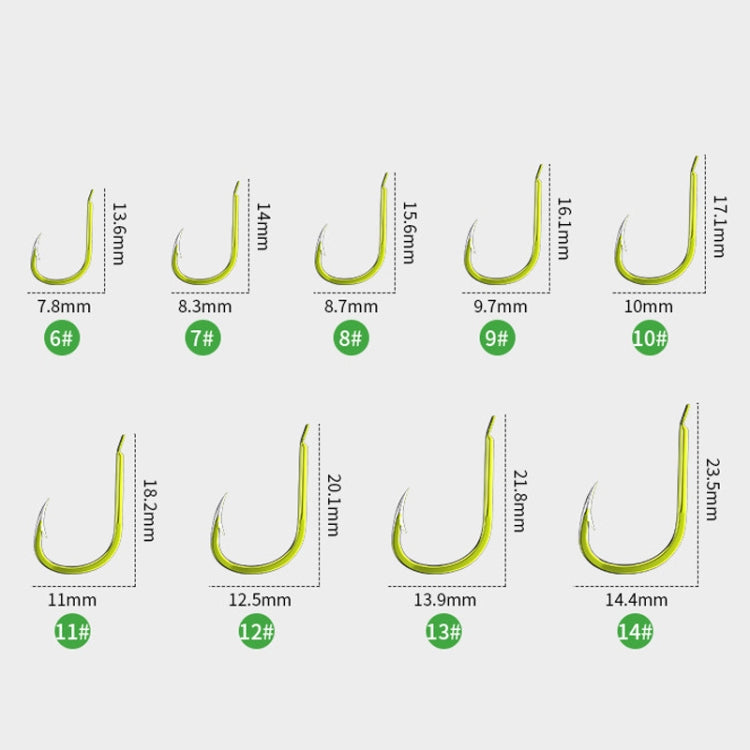 Double Hooks ISEAMA Explosive Hook Bighead Carp Feeder for Hand Rod & Throwing Rod, Size: 12 by bashfashion