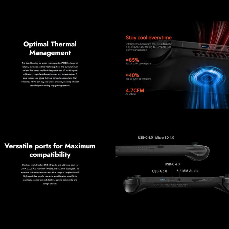 ONE-NETBOOK OneXPlayer F1 Pro 7 inch Handheld Game Console, 32GB+1TB, Windows 11 AMD Ryzen AI 9 365 CPU(US Plug) by ONE-NETBOOK