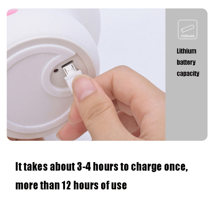 Silicone Colorful Mushroom Night Light Bedside Sleeping Table Lamp, Power source: 0.8W(Niu Niu Mushroom) by bashfashion