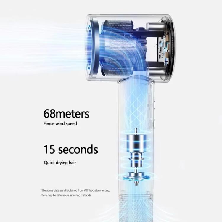 D3 110000 High Speed Smart Constant Temperature Negative Ion Hair Dryer, Color: US Plug White by bashfashion