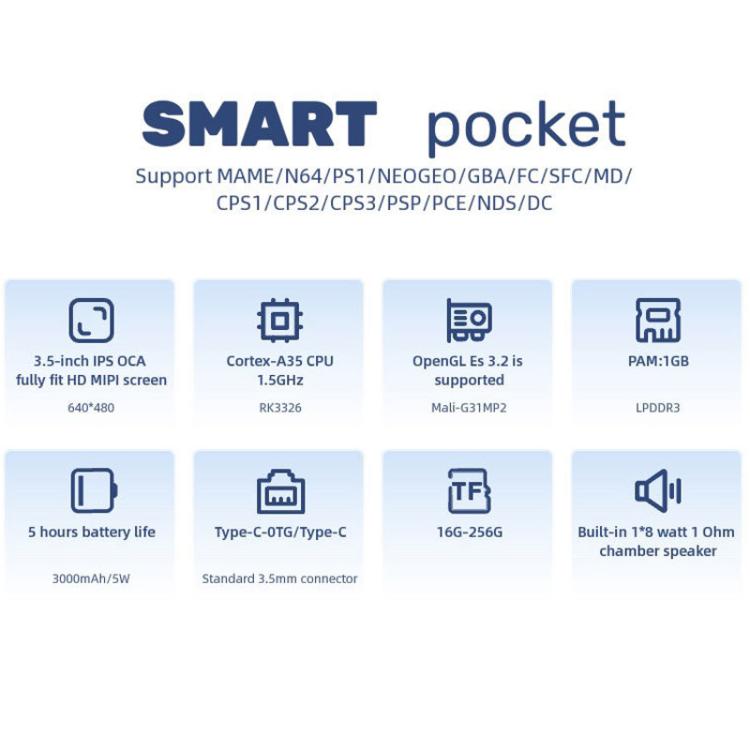 O30S 3.5-inch IPS Screen Open Source Handheld Game Console Linux System, Memory: 128G(Black) by bashfashion