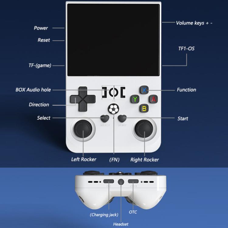 Portable Open Source GBA/FC Arcade Handheld Game Console, Size: 128G(Transparent Gray) by bashfashion
