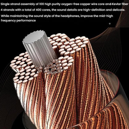 CVJ VS400 Interchangeable Audio Plug Oxygen-Free Copper Headphone Upgrade Cable, Style: Type-C 0.78mm by CVJ